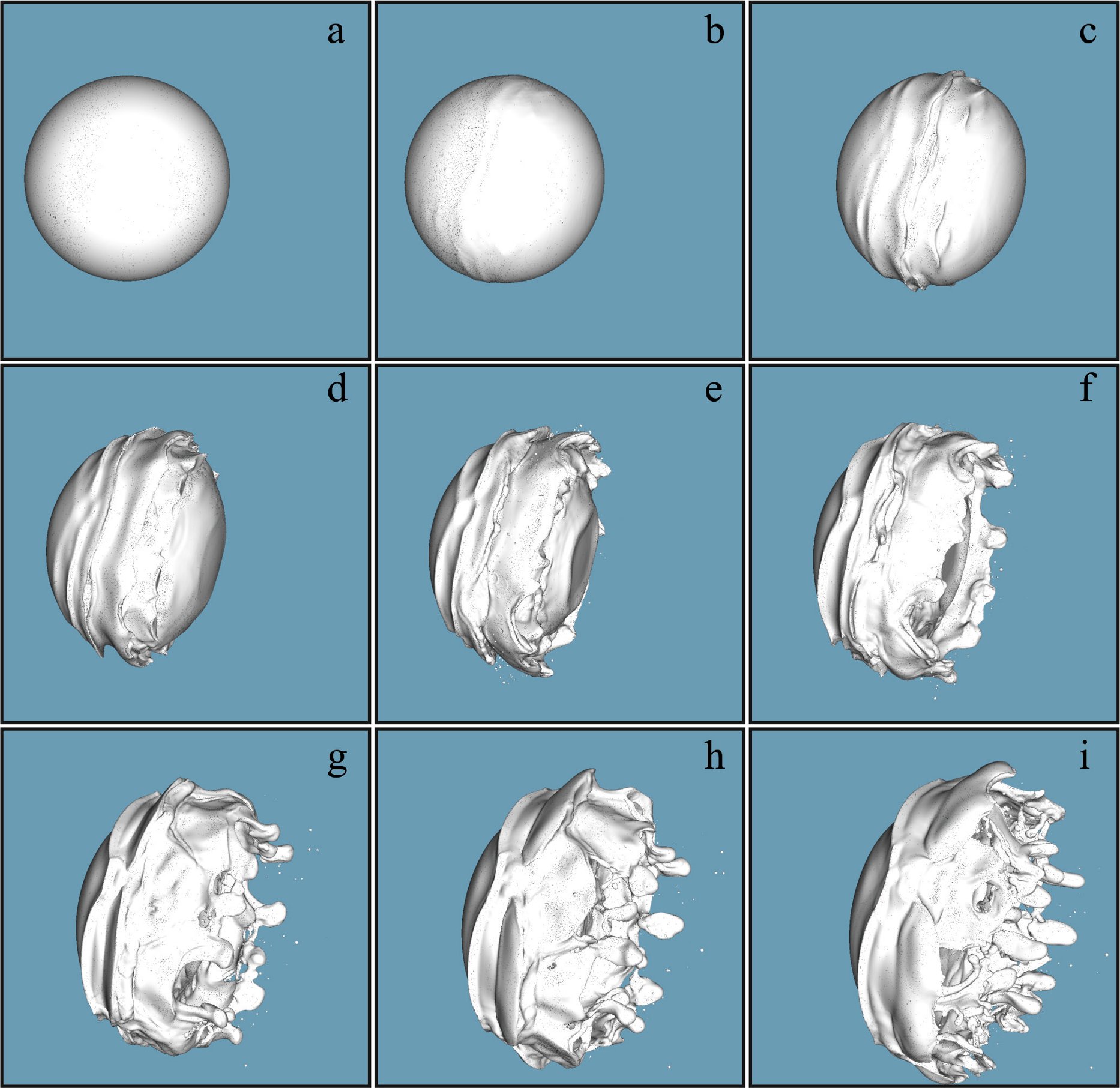 Droplet Instability